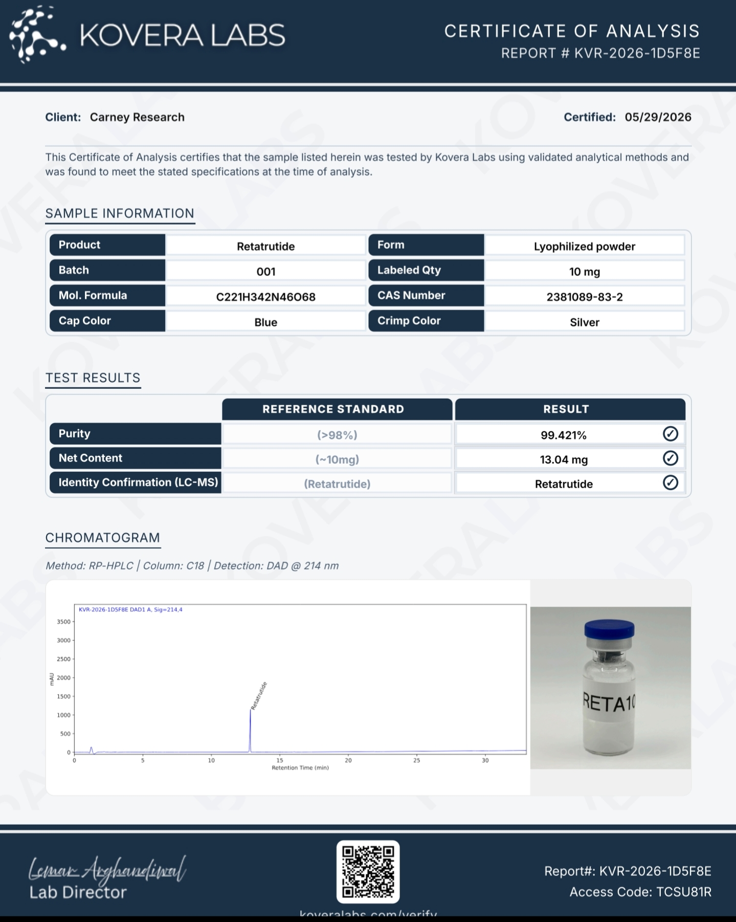 Reta-10MG Certificate of Analysis